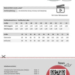 Schnittmuster Shirt Leoni Gr. 34-54 für Nähanfänger - Sewando