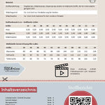 Schnittmuster Unterwäsche-Set Hedda Gr. 34-54 - Sewando
