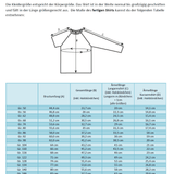 Schnittmuster timtom No.13 Raglanshirt weit Gr. 50-152 - Sewando