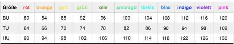 Miss Boho - Schnittmuster und Nähanleitungn- Gr.34-54 - Sewando