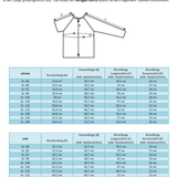 Schnittmuster timtom No.18 Raglanshirt, vorne-wie-hinten-Ausschnitt, zwei Weiten Gr. 80-140 - Sewando