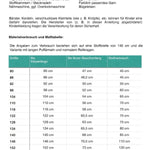 Schnittmuster Pulli / Rolli Rolliardina Gr. 80-152 - Sewando