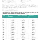 Schnittmuster Pulli / Rolli Rolliardina Gr. 80-152 - Sewando