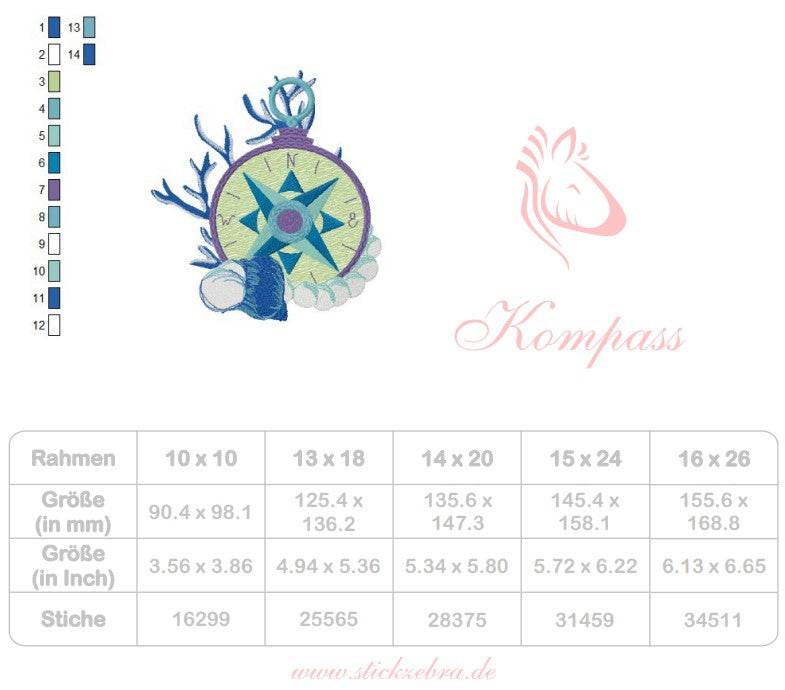 Kompass Stickdatei – maritimes Motiv für Reiselust, Abenteuer & Herzensprojekte - Sewando