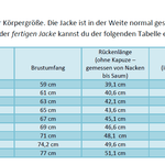Schnittmuster timtom No.23 Sweatjacke Pandaliebe Gr.80-128 - Sewando