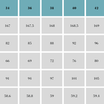 Schnittmuster Winter Add-on für Shirt Fran Gr. 32-48 - Sewando