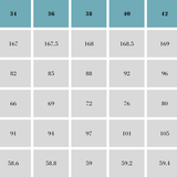 Schnittmuster Winter Add-on für Shirt Fran Gr. 32-48 - Sewando