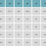 Kombipaket Malina Damen PLUS Add on– Schnittmuster Shirt, Longshirt & Kleid Gr. 32–48 - Sewando