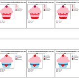 Muffin Kuchen Stickdatei - Sewando