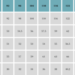 Schnittmuster Sommerkleid, Kleid, Tunika aus Webware Amaia Gr. 80-140 - Sewando