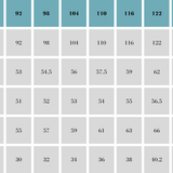 Schnittmuster Sommerkleid, Kleid, Tunika aus Webware Amaia Gr. 80-140 - Sewando