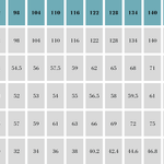 Kombi-Set: Malina – Schnittmuster für Mädchen (80-164) & Damen (32-48) - Sewando