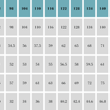 Kombi-Set: Malina – Schnittmuster für Mädchen (80-164) & Damen (32-48) - Sewando