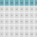 Schnittmuster Tunika, (Maxi)Kleid Easy Bandeau für Mädchen Größe 92-164 - Sewando