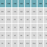 Schnittmuster Tunika, (Maxi)Kleid Easy Bandeau für Mädchen Größe 92-164 - Sewando