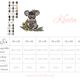 Koala Stickdatei – der entspannte Kuschelfreund mit Blütenzauber für deine Stickmaschine - Sewando