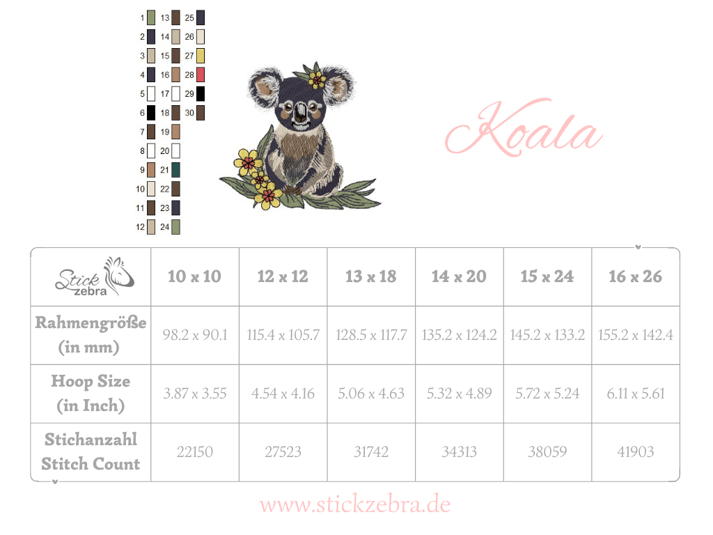 Koala Stickdatei – der entspannte Kuschelfreund mit Blütenzauber für deine Stickmaschine - Sewando