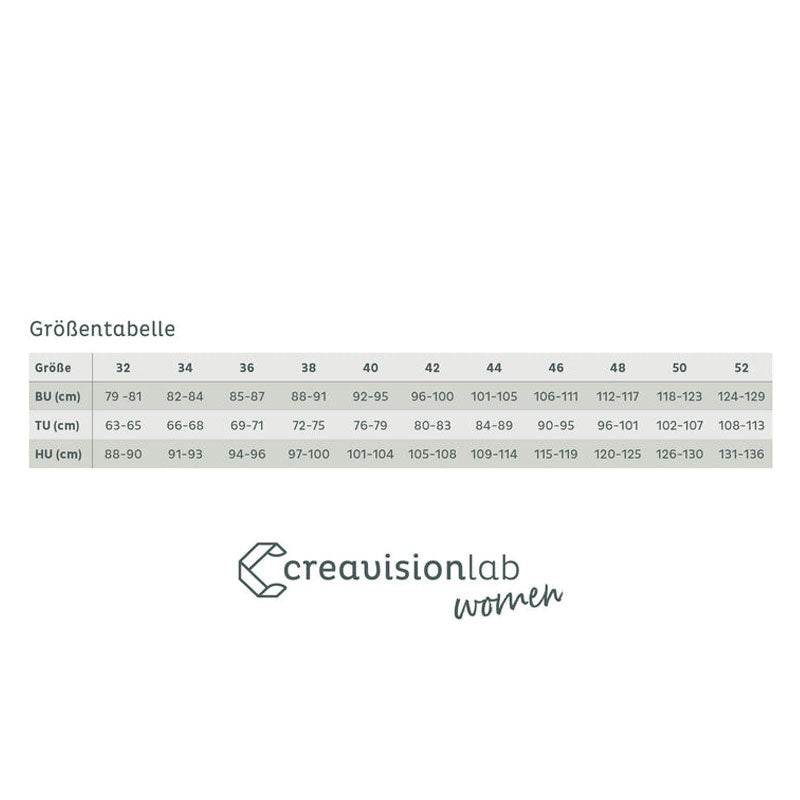 Sewando Adventskalender Women - Sewando