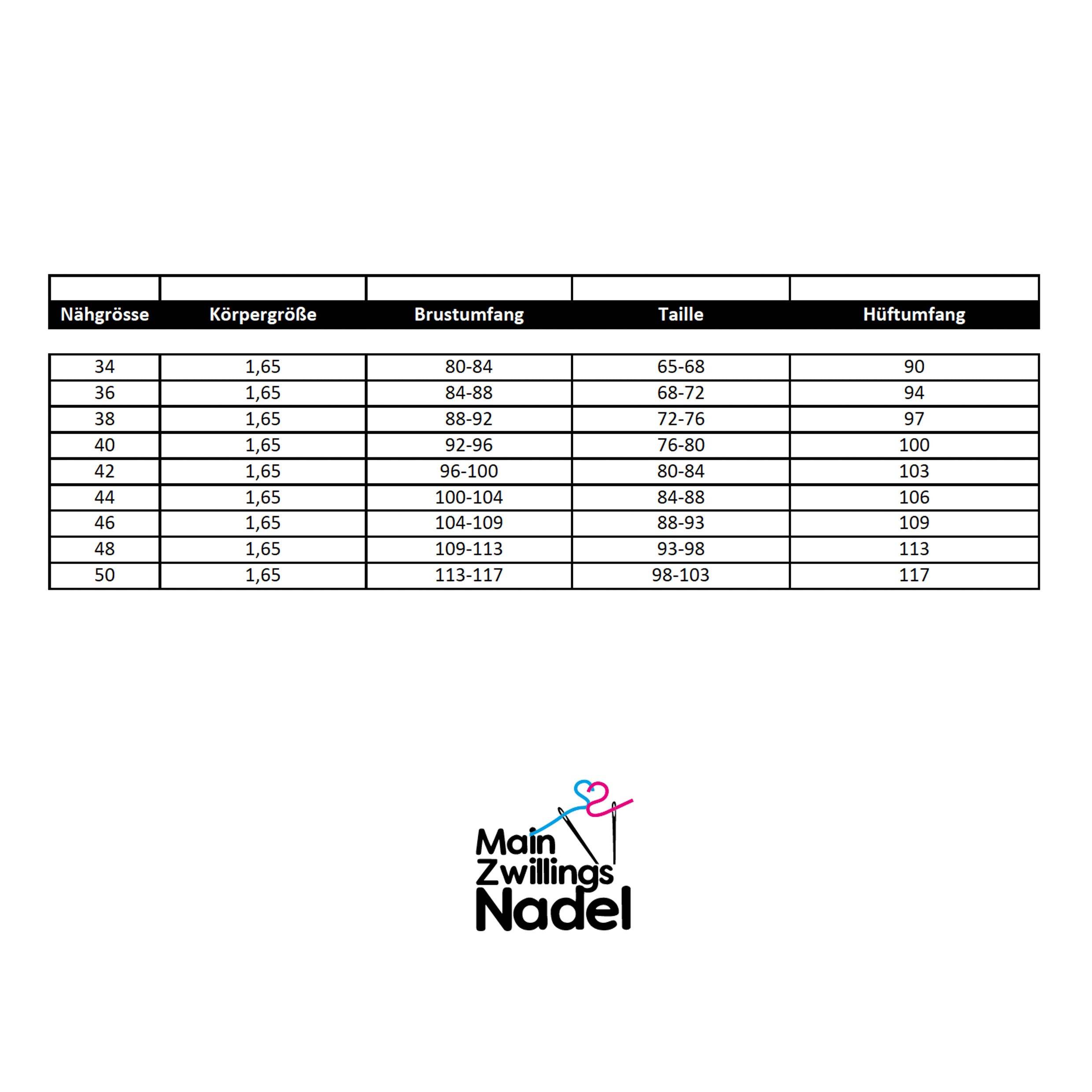 Sewando Adventskalender Women - Sewando