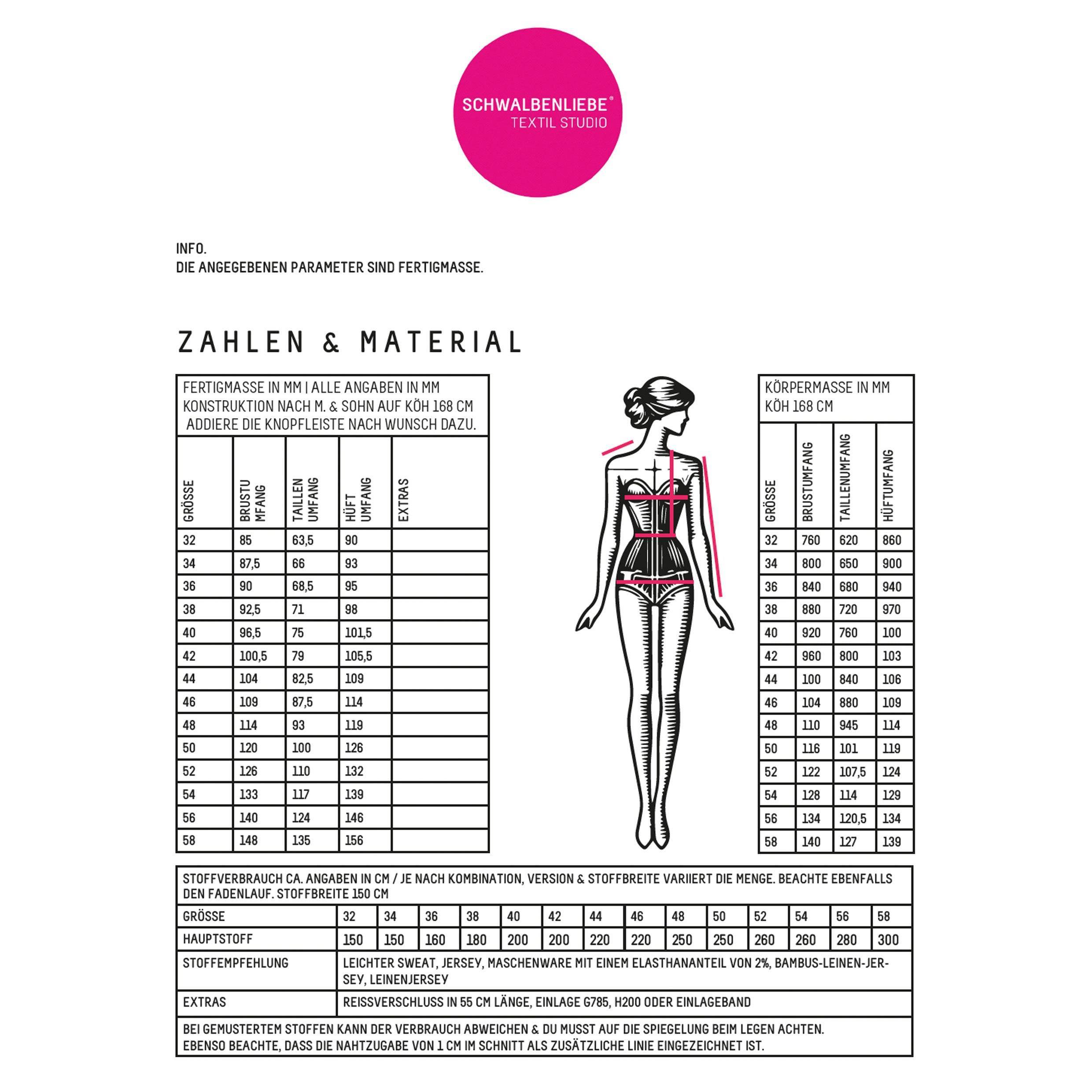 Sewando Adventskalender Women - Sewando