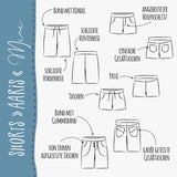 SHORTS "AARIS" - MINI | Nähanleitung und Schnittmuster | 3 Weiten Gr. 50-104