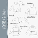 HOODIE "SELMA" | Nähanleitung und Schnittmuster | 2 Weiten Gr. 86-164