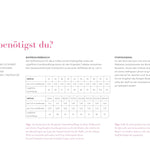 Kids Ava Skirt Ladies sizes 34 - 52 and Kids sizes 74/80 - 158/164 sewing pattern and instructions - Sewando