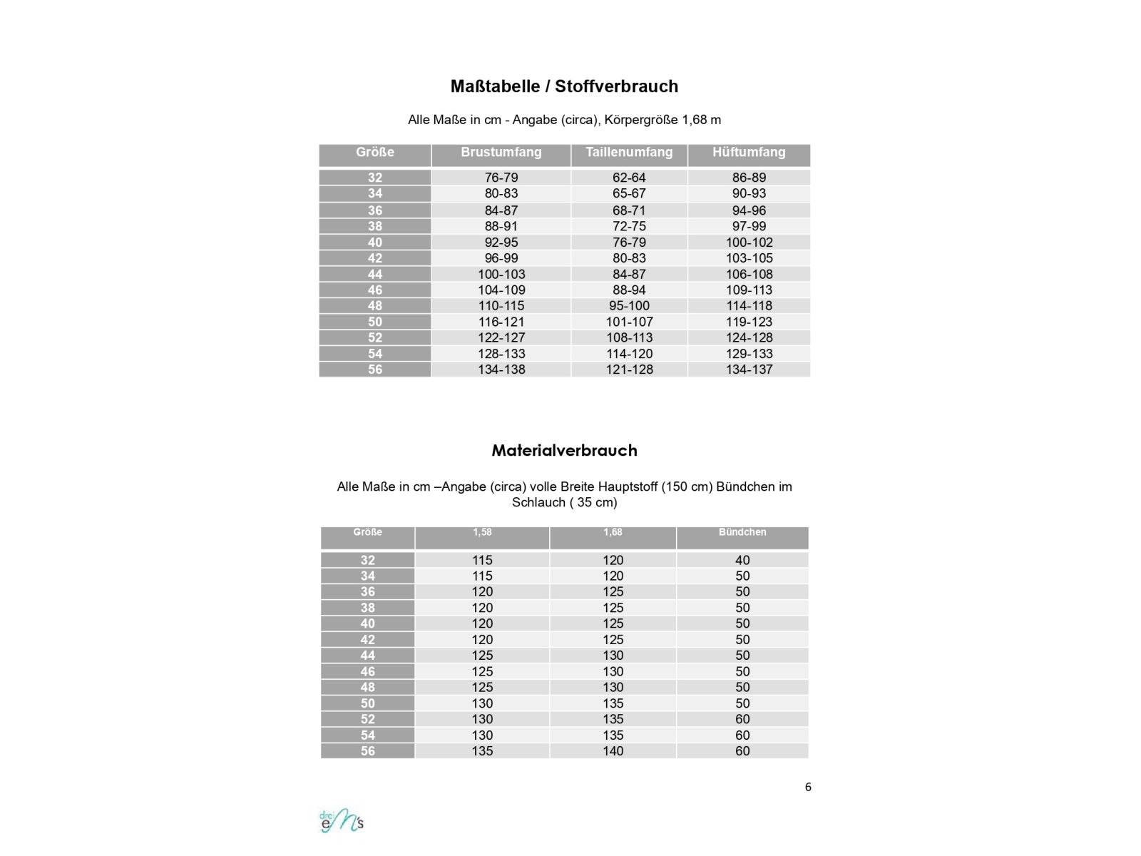 Schnittmuster Sweater RUBANO Gr. 32-56 inkl. gratis Plotterdatei : - Sewando