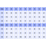 Schnittmuster Sweatjacke Curl Größen 74 bis 176 - Sewando