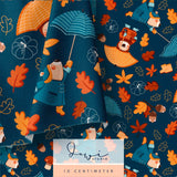 Nahtloses Muster | Regenbär Dunkelblau | 20x20cm, Stoffdesign : - Sewando