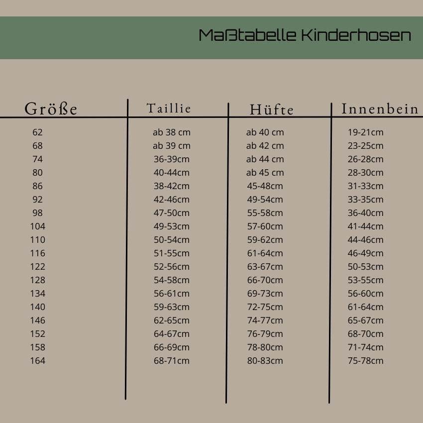 Schnittmuster Sommermädchen A0/A4 Gr. 74 bis 152 - Sewando