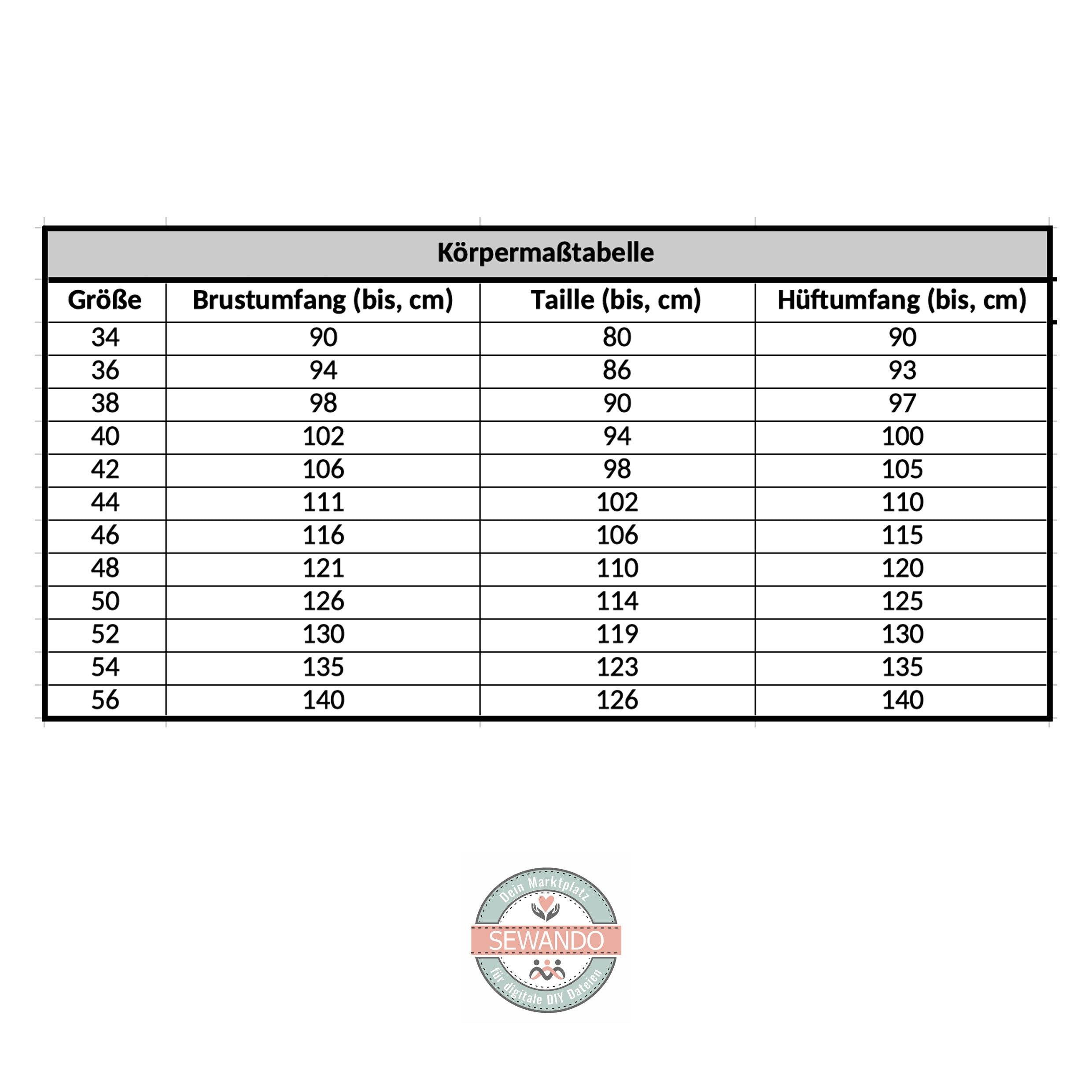 Sewando Adventskalender Women - Sewando