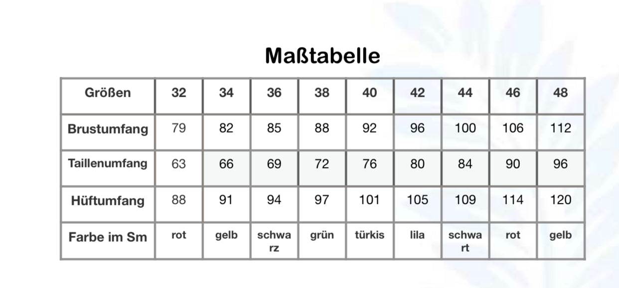 Schnittmuster Add-on Kleid / Shirt Punawai, Grösse 32-48 - Sewando