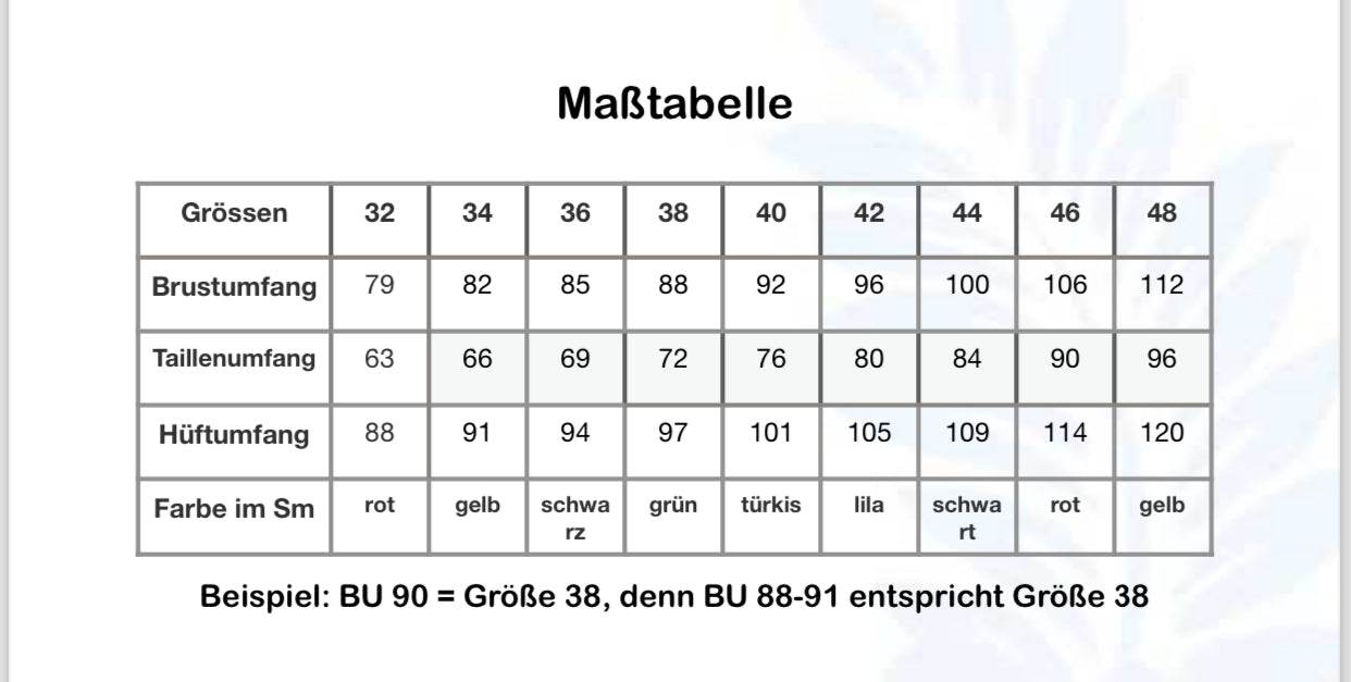 Schnittmuster Shirt / Kleid Kauwela, Grössen 32-48 - Sewando