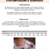 Schnittmuster Elfentanz – Oberteil, Tunika oder Kleid Größen 86-140 : - Sewando