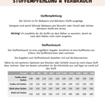 Schnittmuster Wintersonne – Tunika & Kleid Größen 86-140 : - Sewando