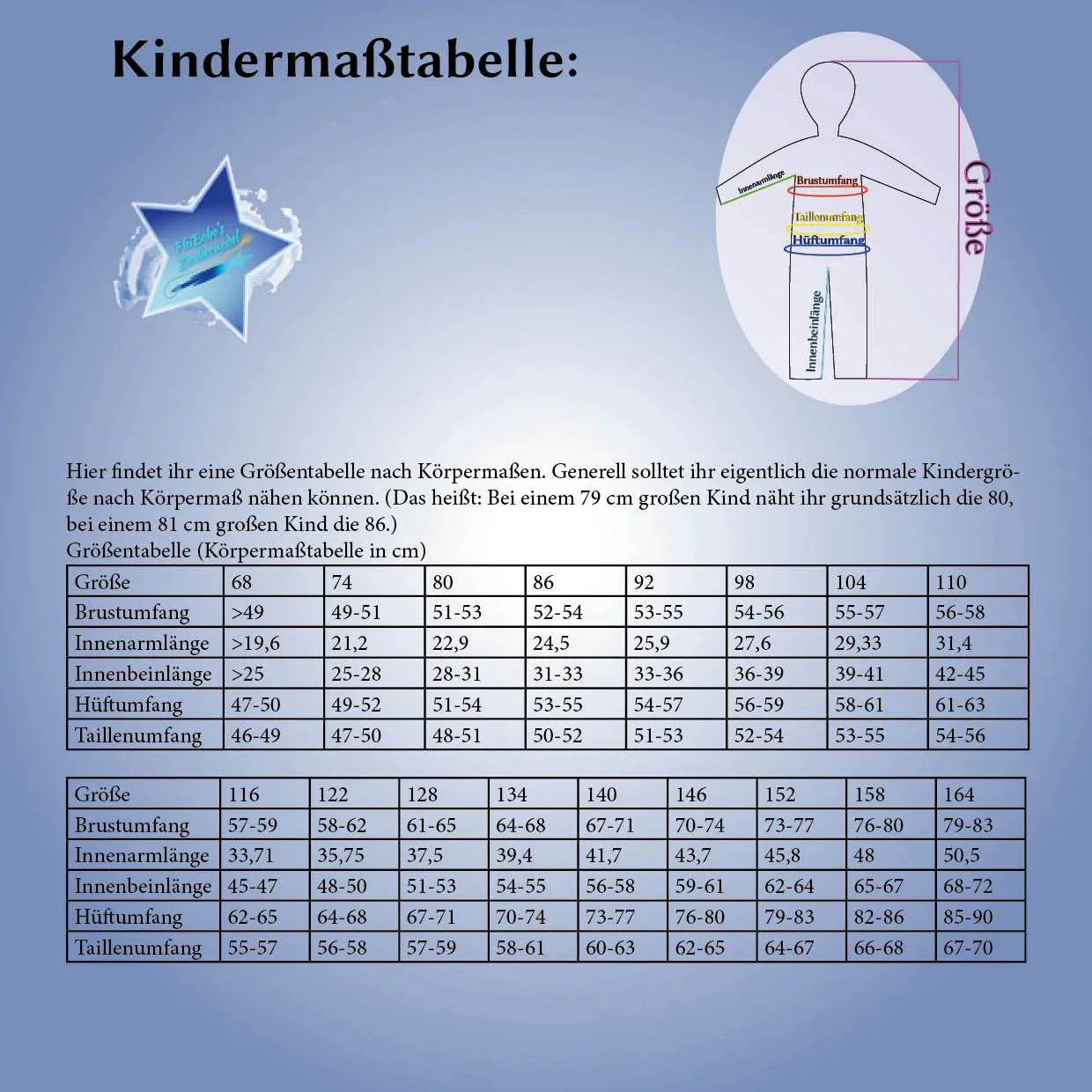 PhiBobo's Jumpsets - Schnittmuster Baukasten Sommer in den Größen 68-164 - Sewando