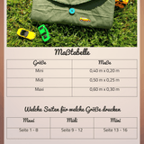 KlimBim Utensilo in 3 Größen (Haarschmuck, Spielsachen, Kosmetik, Medikamente) Schnittmuster - Sewando