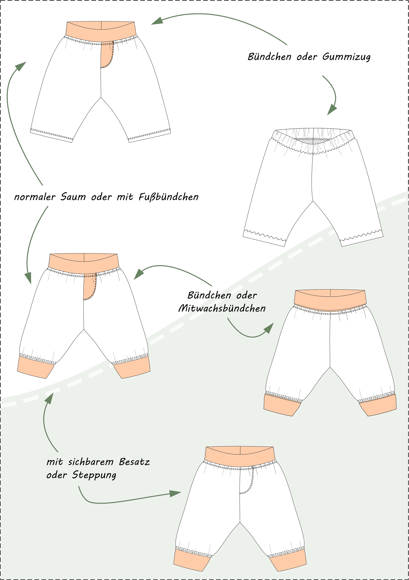 Schnittmuster Lena – Bequeme Babyhose aus Jersey oder Sweat Gr. 44-98 - Sewando