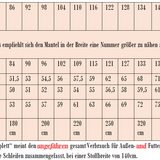 „Little Madame Butterfly“ Kinder-Mantelschnittmuster Gr. 74 – 140 - Sewando