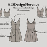 Sommerkleid /-top - Florence - Schnittmuster - Gr. 32-48 - Sewando