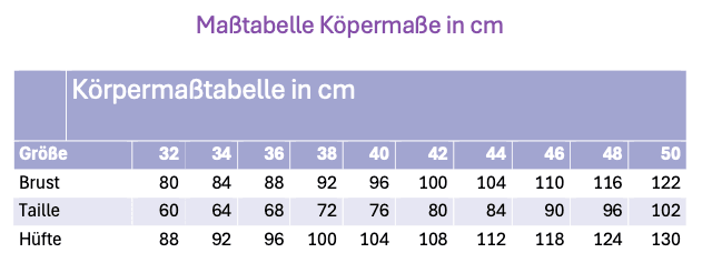 Schnittmuster Bluse DAISY - V-Ausschnit mit Rüsche, Kurzarm | Gr. 32-50 (PDF) - Sewando