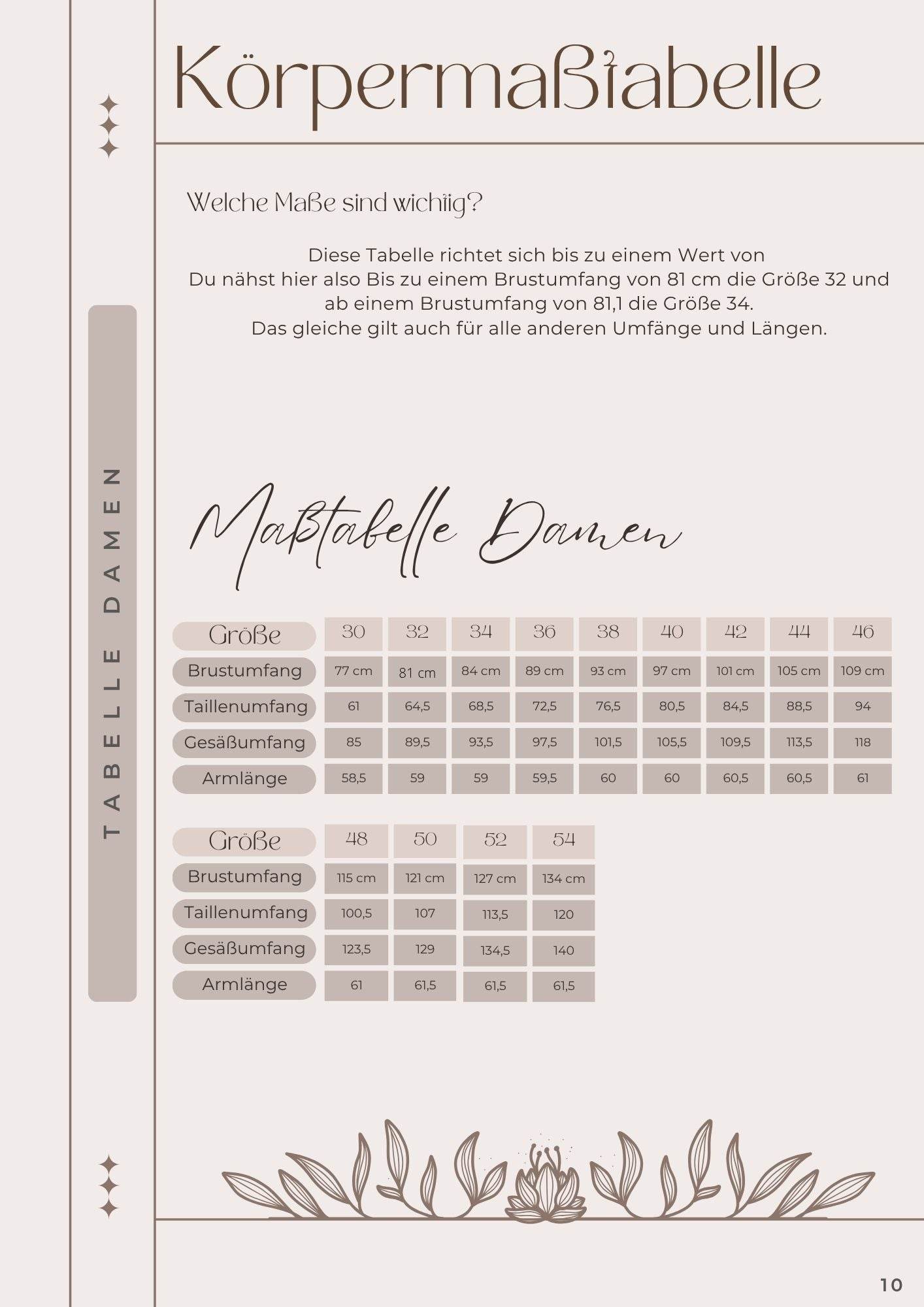 Schnittmuster Sunny shoulder Woman Gr.32-54 - Sewando