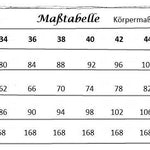 Schnittmuster Hochgeschlossenes Dirndl Marie Gr. 34-48 : - Sewando