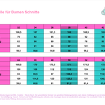 Schnittmuster *Bath Towel Set Splash Adults* Saunakilt, Handtuchturban Gr. 30/32 - 54/56 - Sewando