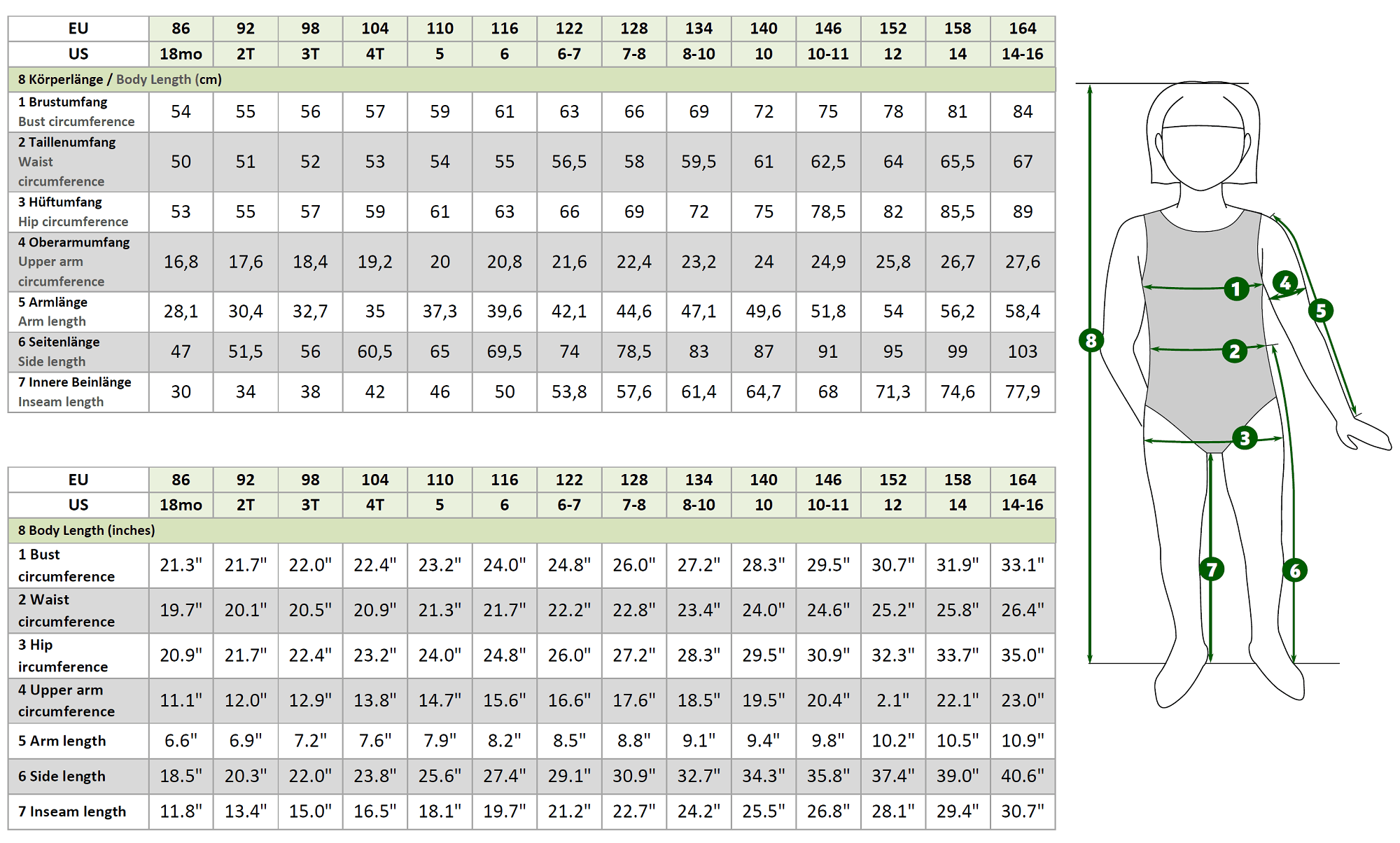 Schnittmuster Zoe Kids – Rock mit integrierter Shorts - Webware & Jersey Gr. 92-164 - Sewando