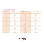 Sewando Adventskalender Women - Sewando