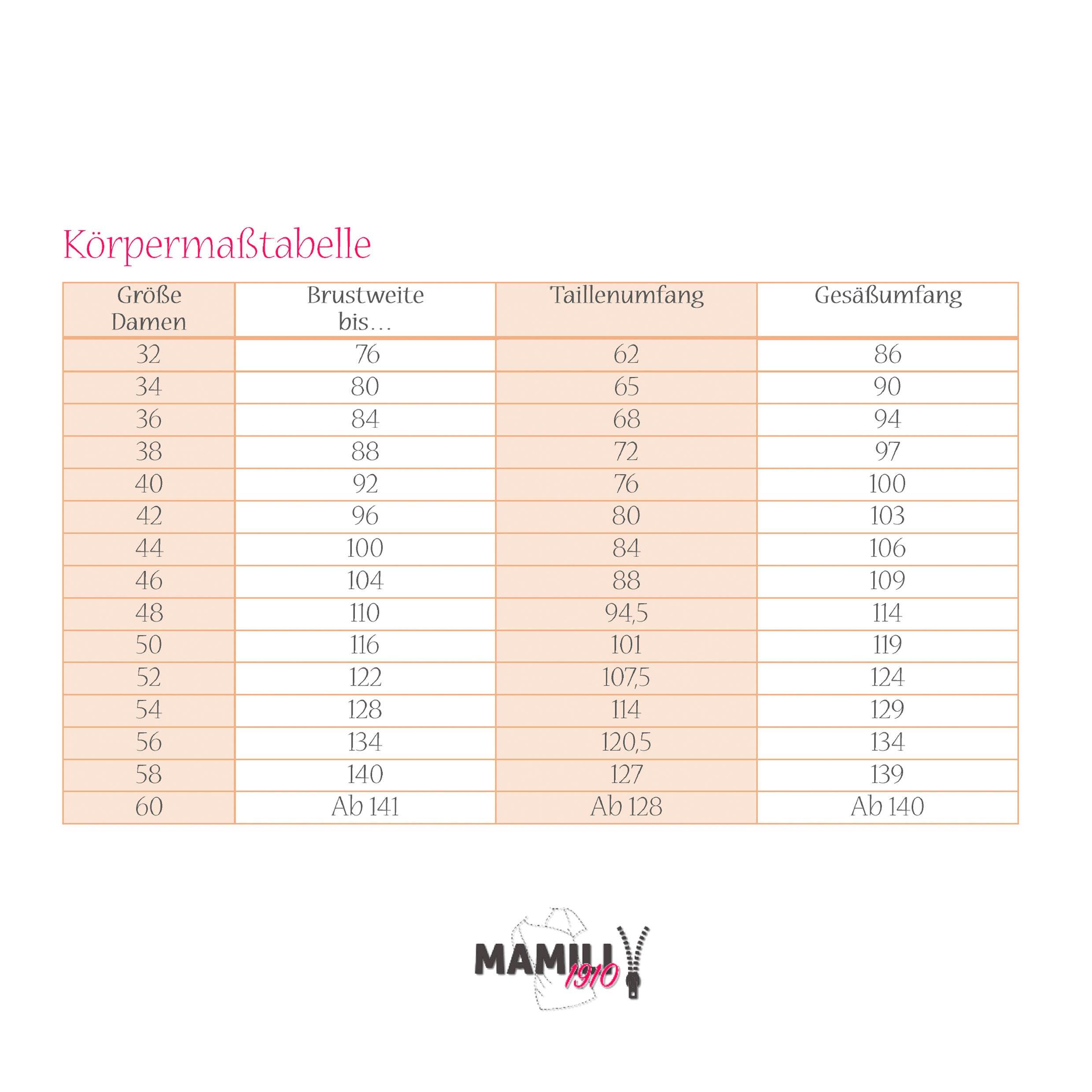 Sewando Adventskalender Women - Sewando