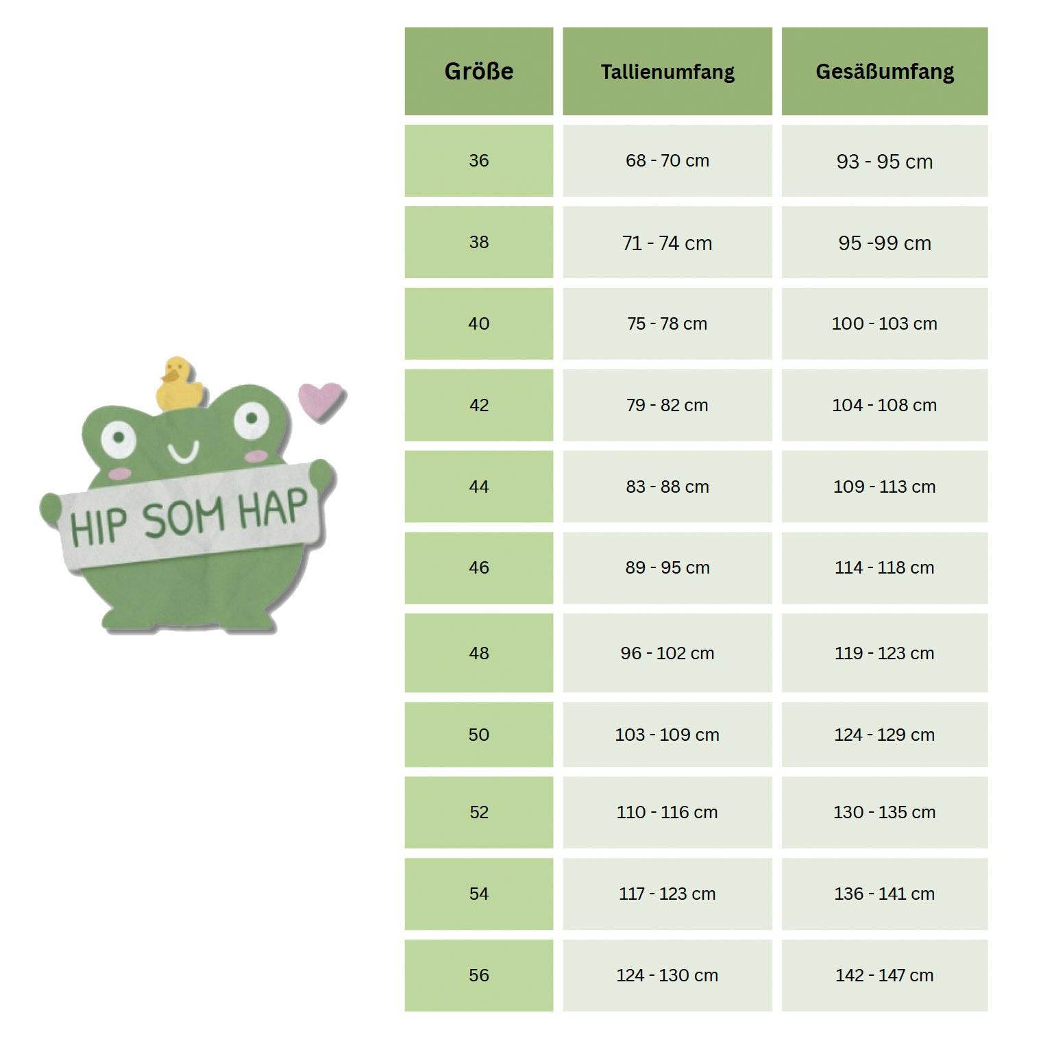 Sewando Adventskalender Women - Sewando