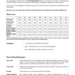 Lederjacke - Medford - Schnittmuster - Gr. 40-58 : - Sewando